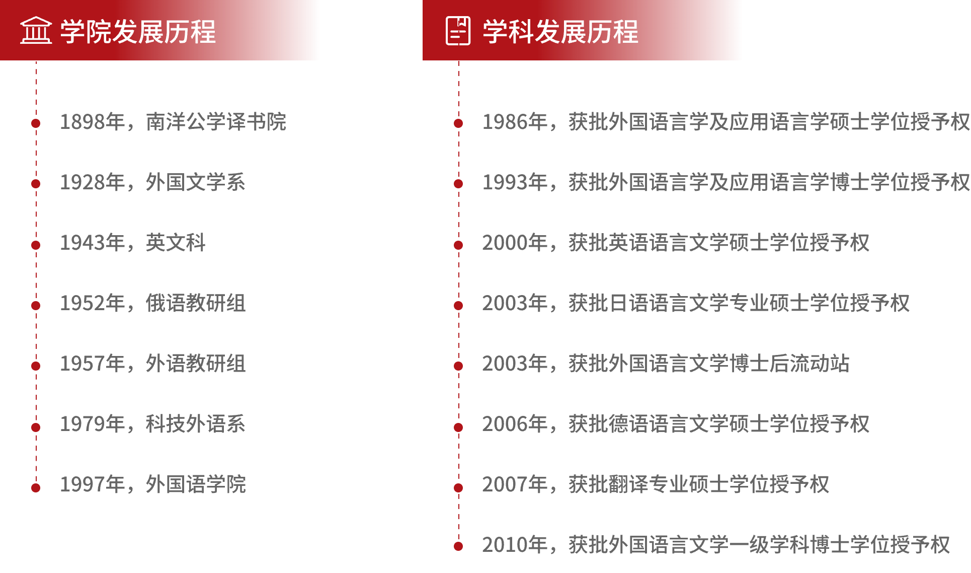 美国博彩网站